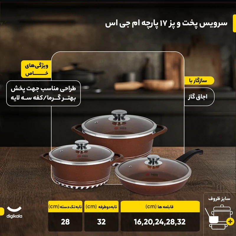 سرویس تفلون ام جی اس 15 پارچه (6)