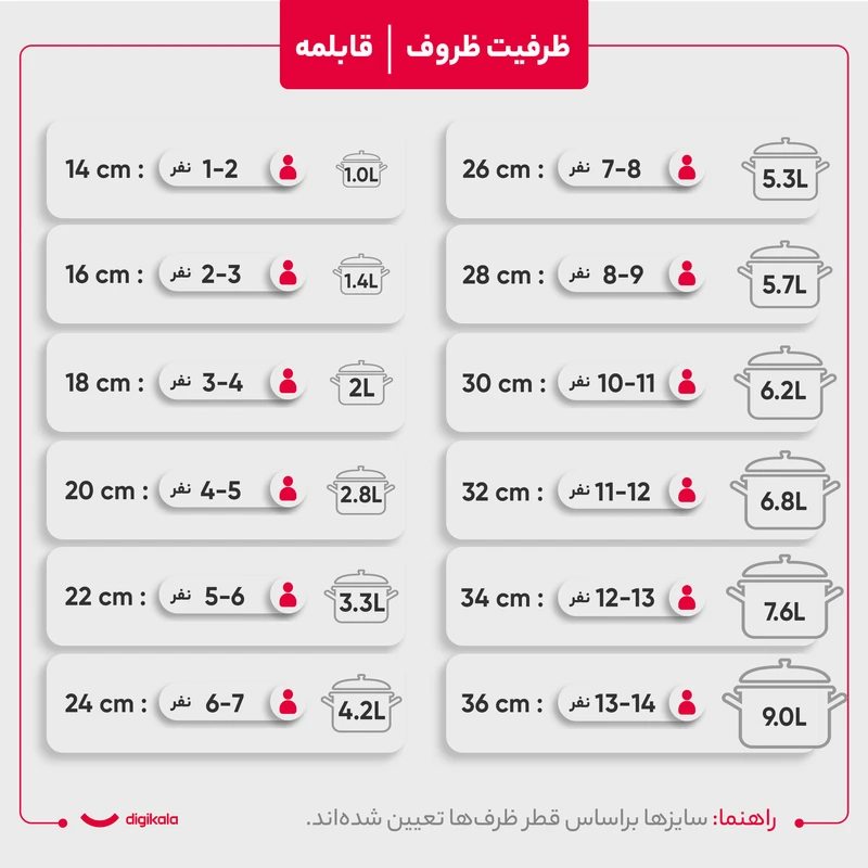 سرویس تفلون ام جی اس 15 پارچه (7)