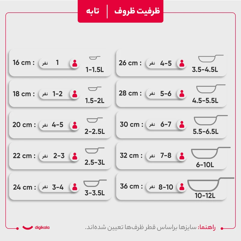 سرویس تفلون ام جی اس 15 پارچه (8)