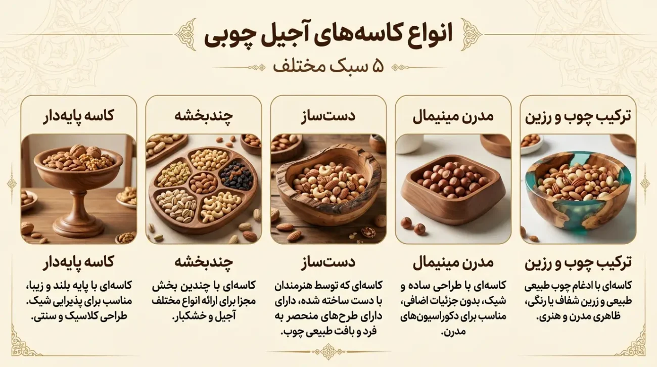 اینفوگرافیک انواع مدل آجیل خوری چوبی شامل پایهدار، چندخانه و دستساز